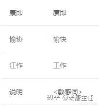 上海同志交友号码:在事业单位工作,做点什么副业或者兼职比较合适呢?插图10 上海同志交友号码
:在事业单位工作,做点什么副业或者兼职比较合适呢?
