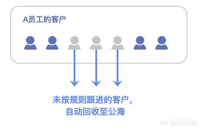 微信红包封面免费定制:微信收费新规又来了，2项功能将会收费，大家会使用吗？