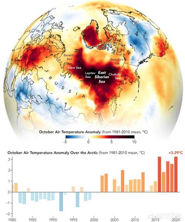 小冰河时期:东北地区立夏后下雪今年气温很低地球是不是进入小冰河期了？