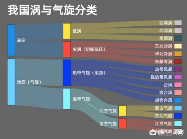 小冰河时期:东北地区立夏后下雪今年气温很低地球是不是进入小冰河期了？
