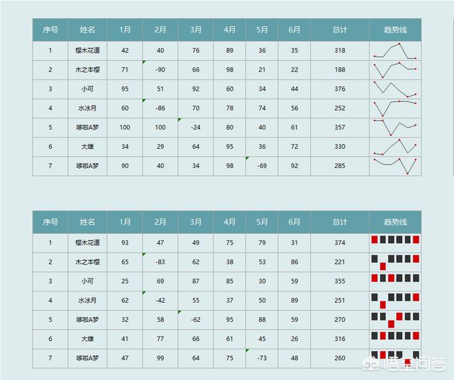 src要提交什么漏洞，答辩状可以开庭才交吗有什么利弊