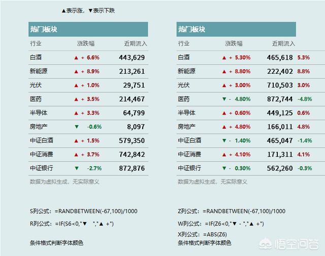 src要提交什么漏洞，答辩状可以开庭才交吗有什么利弊