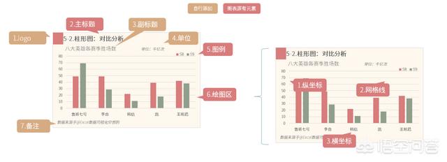 src要提交什么漏洞，答辩状可以开庭才交吗有什么利弊