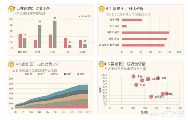 src要提交什么漏洞，答辩状可以开庭才交吗有什么利弊