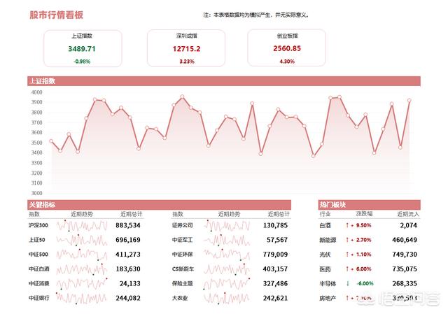 src要提交什么漏洞，答辩状可以开庭才交吗有什么利弊