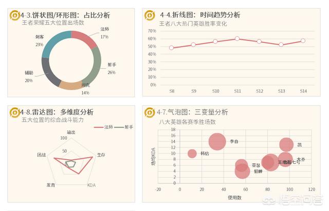 src要提交什么漏洞，答辩状可以开庭才交吗有什么利弊