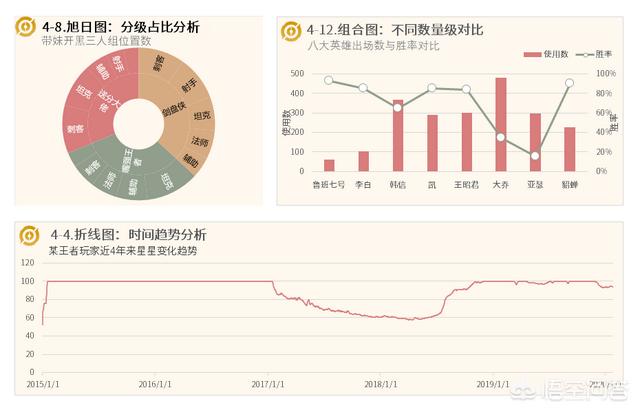 src要提交什么漏洞，答辩状可以开庭才交吗有什么利弊