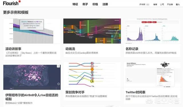 src要提交什么漏洞，答辩状可以开庭才交吗有什么利弊