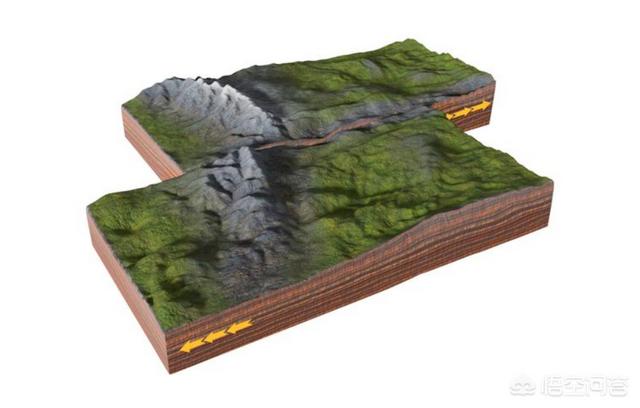 大理可能发生8级地震吗？
