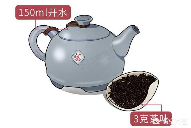 喝茶的好处和坏处:喝茶的好处和坏处分别是什么? 长期喝茶与只喝白开水的人相对比，哪种人身体素质更健康？