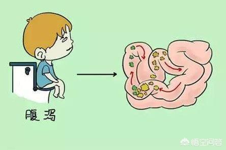 拉肚子感觉脱水怎么办:为什么腹泻不能喝开水?腹泻脱水应该怎么正确补水？