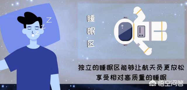 航天员在空间站能洗澡吗:航天员在空间站的吃喝拉撒睡，与地球人有什么不同