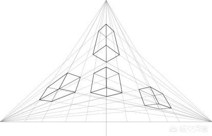 鸟巢图片:绘画中一点透视，两点透视，三点透视分别用在什么情况下？