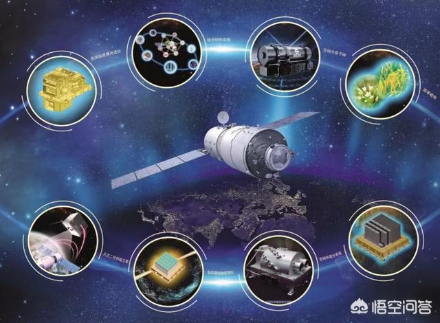 2021年独一无二的微信名:中国终于有了自己的空间站，这意味着什么(中国人进入了自己的空间站)