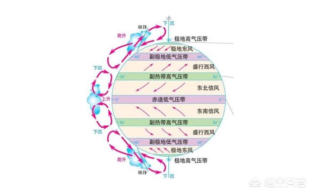 霍金预言实现过几次:霍金已逝，他留下五大预言，会成真吗？
