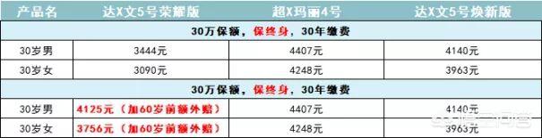 bixiong111的个人主页:小孩多大以后可以不用尿不湿了？