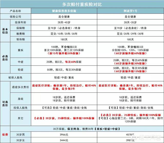 bixiong111的个人主页:小孩多大以后可以不用尿不湿了？