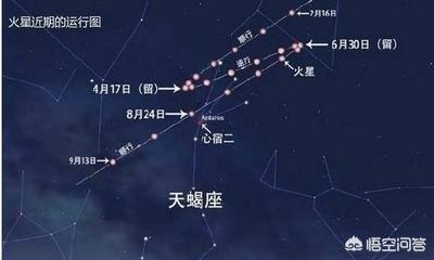 秦始皇十大鬼灵异事件:秦始皇驾崩前一年连续发生了几件怪事？