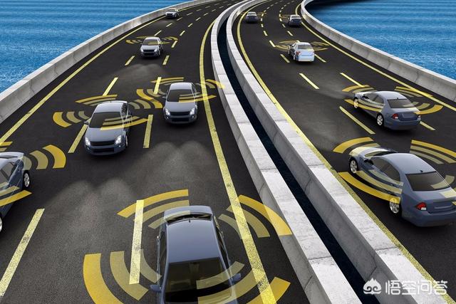 驾驶式自动洗地机好_自动驾驶比较好的公司_斯堪尼亚重卡驾驶模拟 自动退出