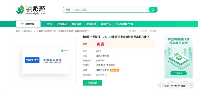 中国连锁销售网，有哪些网站可以查看行业数据