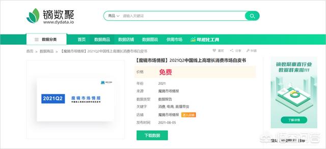 数字解特网站是多少，有哪些网站可以查看行业数据