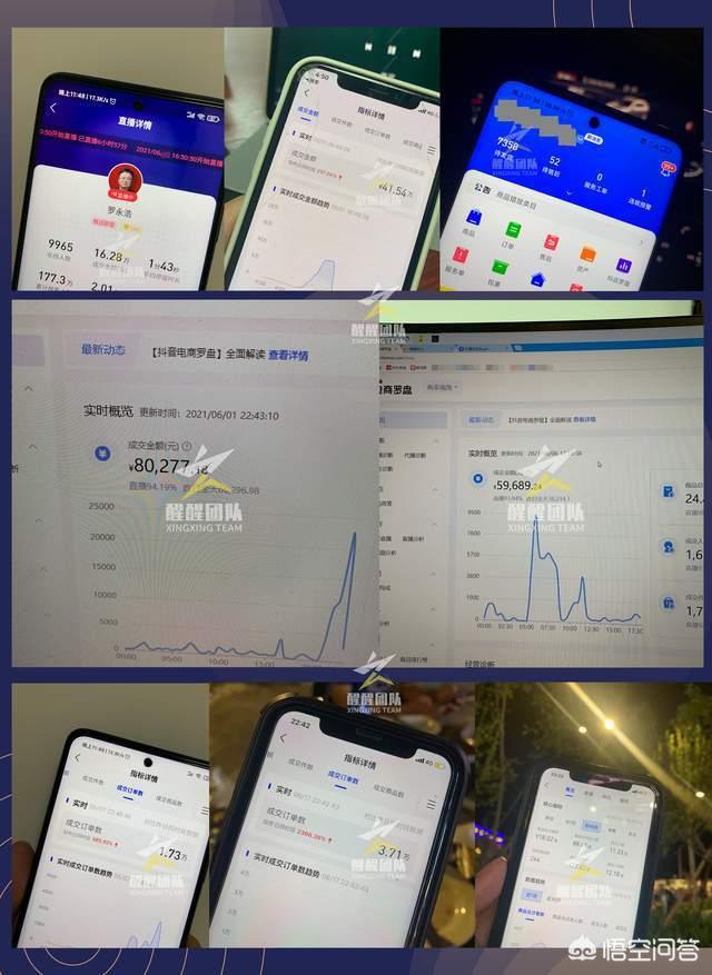 无货源电商怎么做？六年电商经验分析！选择抖音小店的五大理由？(相关长尾词)