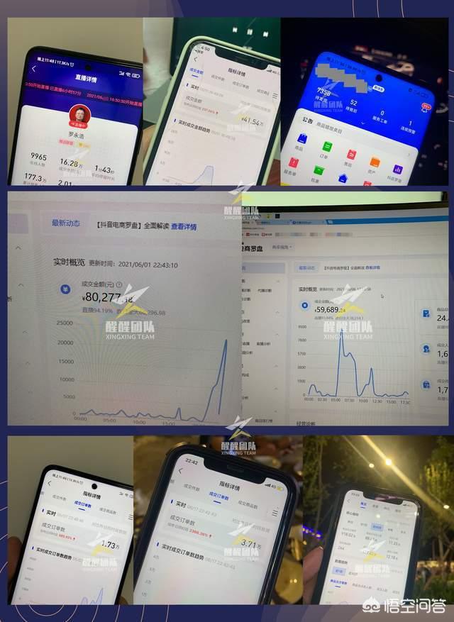 抖音小店无货源模式操作详解，选品大于一切，怎么选品？，无货源电商怎么做六年电商经验分析！选择抖音小店的五大理由