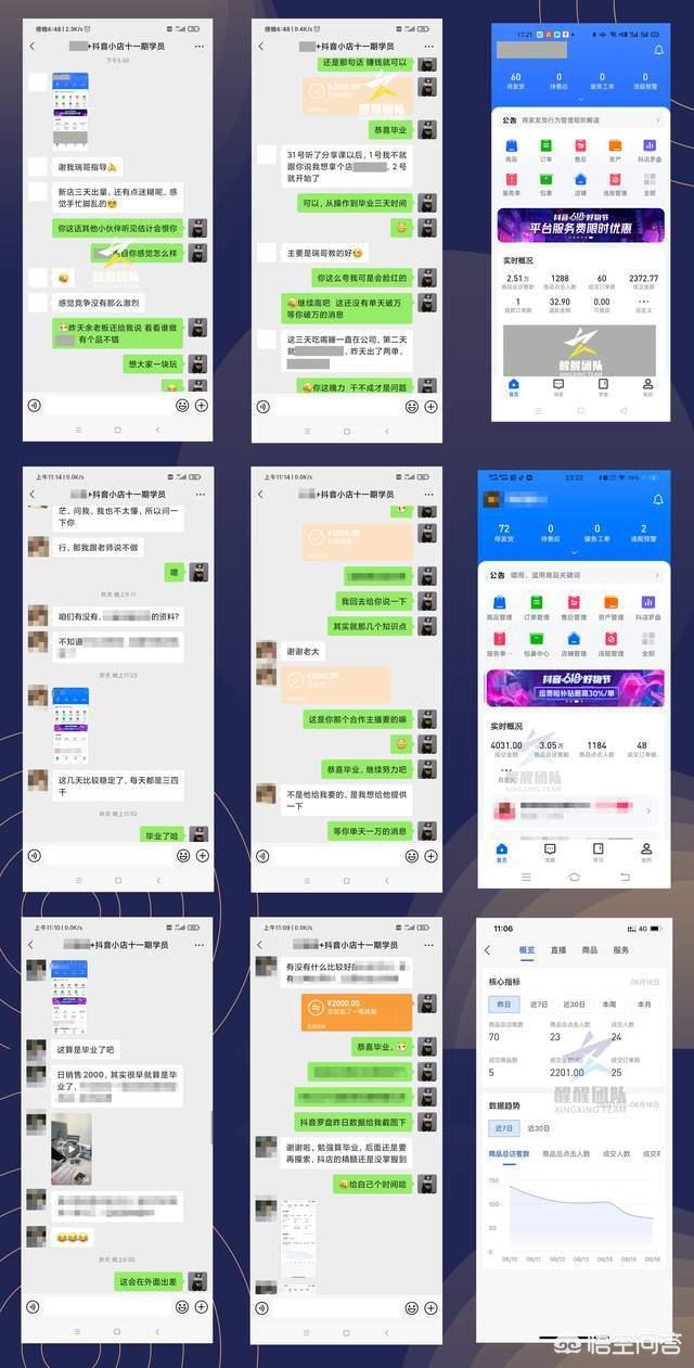 无货源电商怎么做？六年电商经验分析！选择抖音小店的五大理由？(相关长尾词)