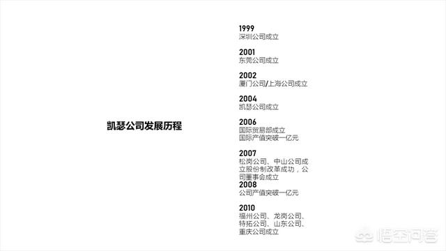 为什么要把PPT转换成PDF后，再发给用户呢