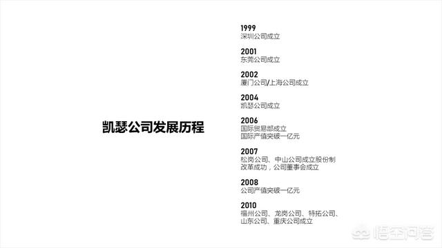 为什么要把PPT转换成PDF后，再发给用户呢