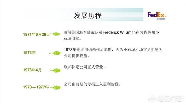 如何做出高质量企业发展历程PPT