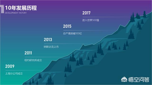 为什么要把PPT转换成PDF后，再发给用户呢