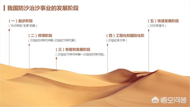 如何做出高质量企业发展历程PPT