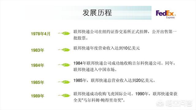 如何做出高质量企业发展历程PPT