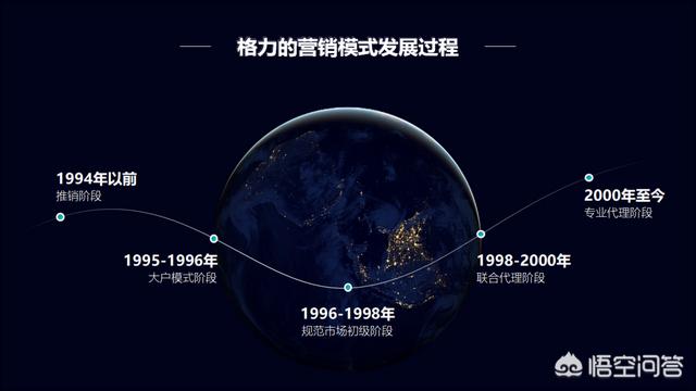 为什么要把PPT转换成PDF后，再发给用户呢