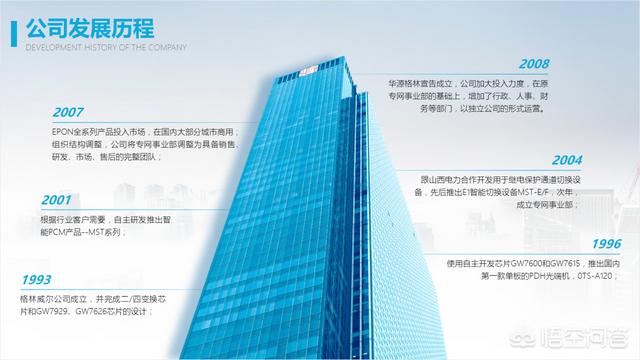 为什么要把PPT转换成PDF后，再发给用户呢
