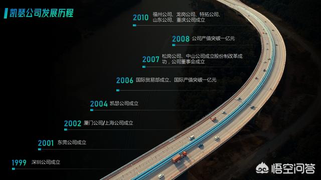 为什么要把PPT转换成PDF后，再发给用户呢