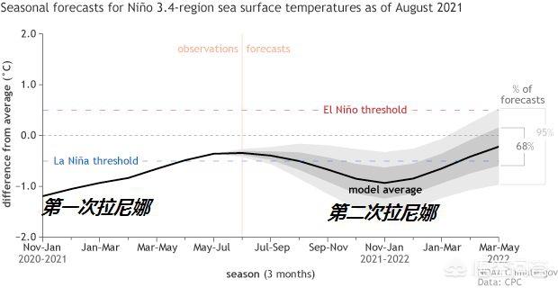 智利极端干旱沙漠小镇迎来降雪，居民：年未见，今年会更冷吗？