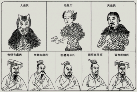能否对燧人、神农、伏羲、太昊、炎帝、黄帝、蚩尤、少昊、颛顼、帝喾、尧、舜等上古先王做一个时间线梳理？
