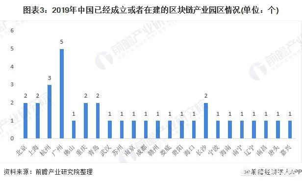 秋田犬币有前景吗:如何看待比特币的未来前景？