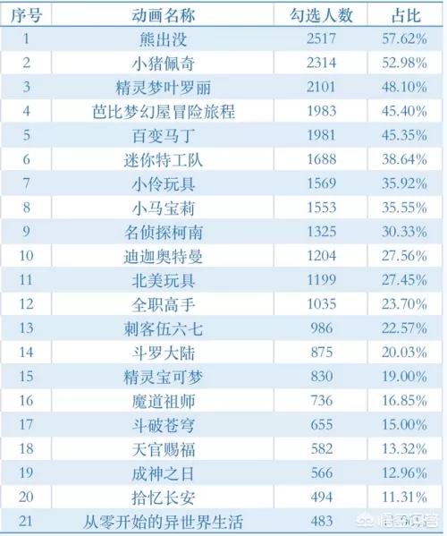 迪加奥特曼灵异事件:《迪迦奥特曼》中的哪几集最恐怖？