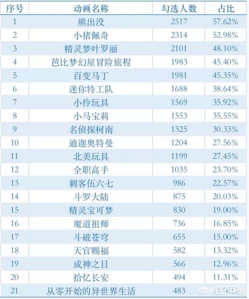 广电总局下发通知坚决抵制，迪迦•奥特曼全网下架，你怎么看