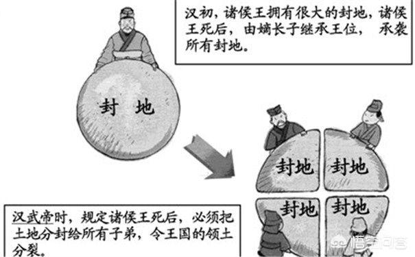 汉武帝的推恩令号称无解阳谋，到底难在哪里？插图10