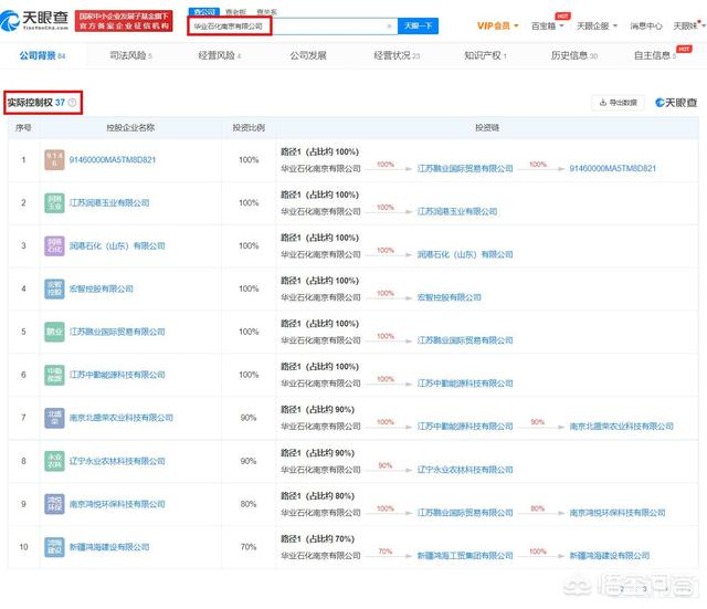 华业汉:华业资本被骗100亿去了哪里