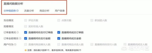 抖音直播成交转化率公式是什么？如何提升直播间权重？，低粉号如何实现直播间高转化