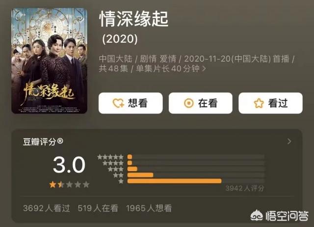 半生缘剧情:你怎么看待《第一炉香》扑街