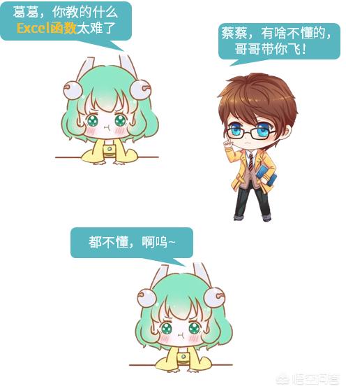如何快速提升EXCEL水平？