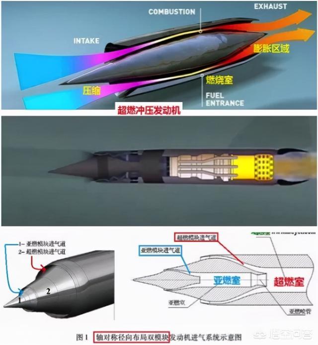 1999年神仙事件 真实事件，中国“南天门计划”是真是假