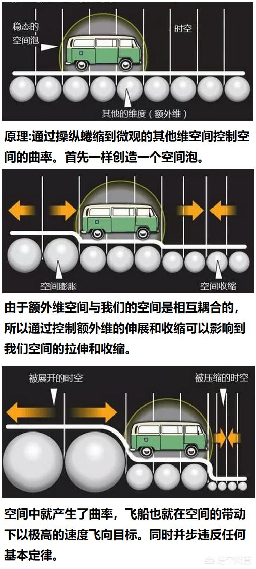 1999年神仙事件 真实事件，中国“南天门计划”是真是假