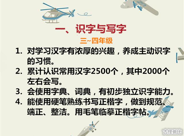 侰能静现任老公是谁:小学三年级怎么提高语文成绩？